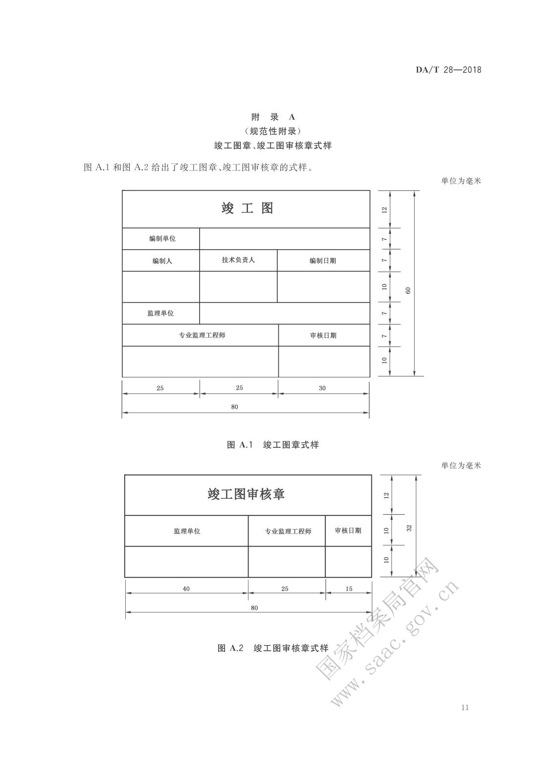 《建設(shè)項(xiàng)目檔案管理規(guī)范》_14