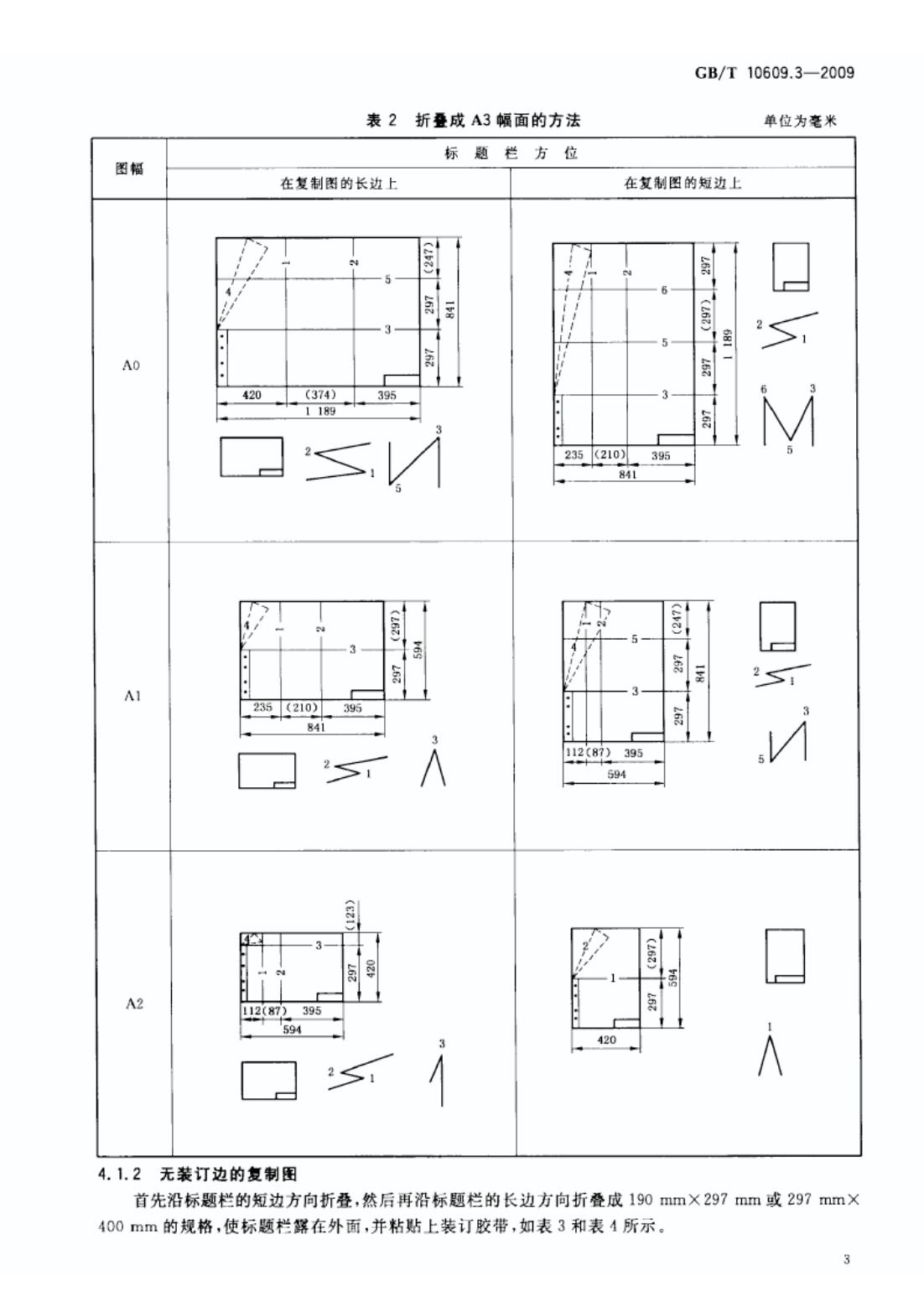 圖紙折疊方法_04