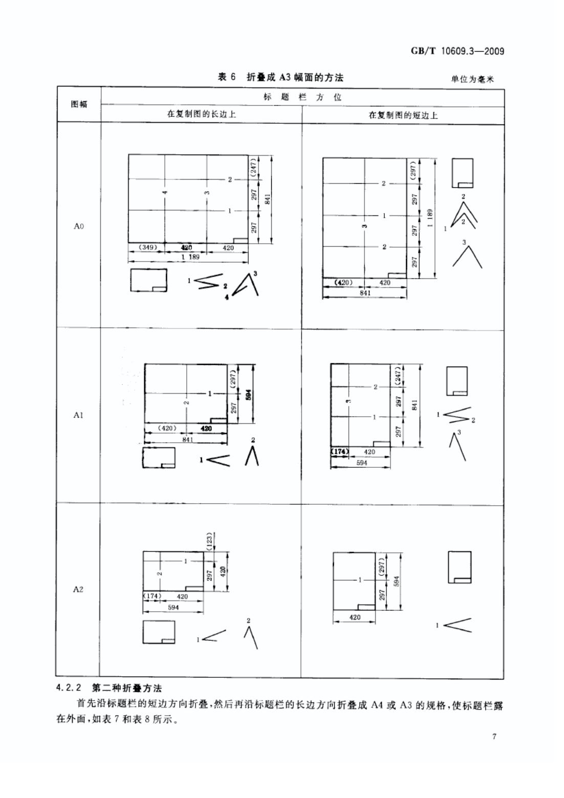 圖紙折疊方法_08