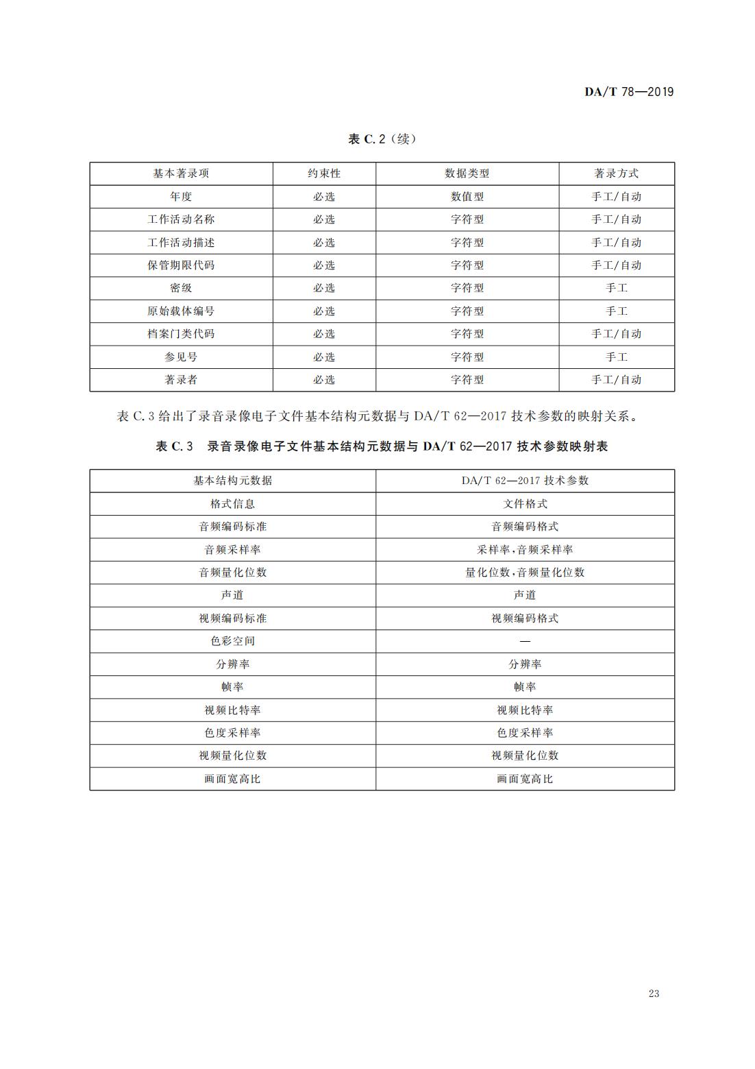 錄音錄像檔案管理規(guī)范_12