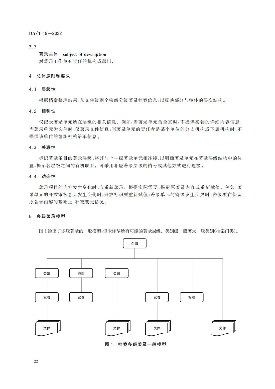 檔案著錄規(guī)則_03