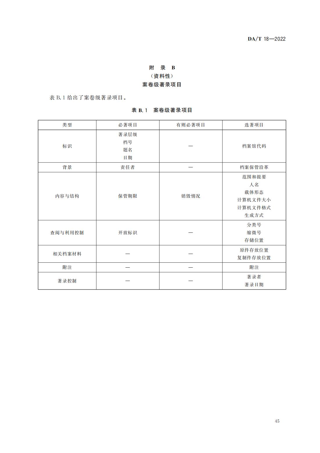 檔案著錄規(guī)則_16