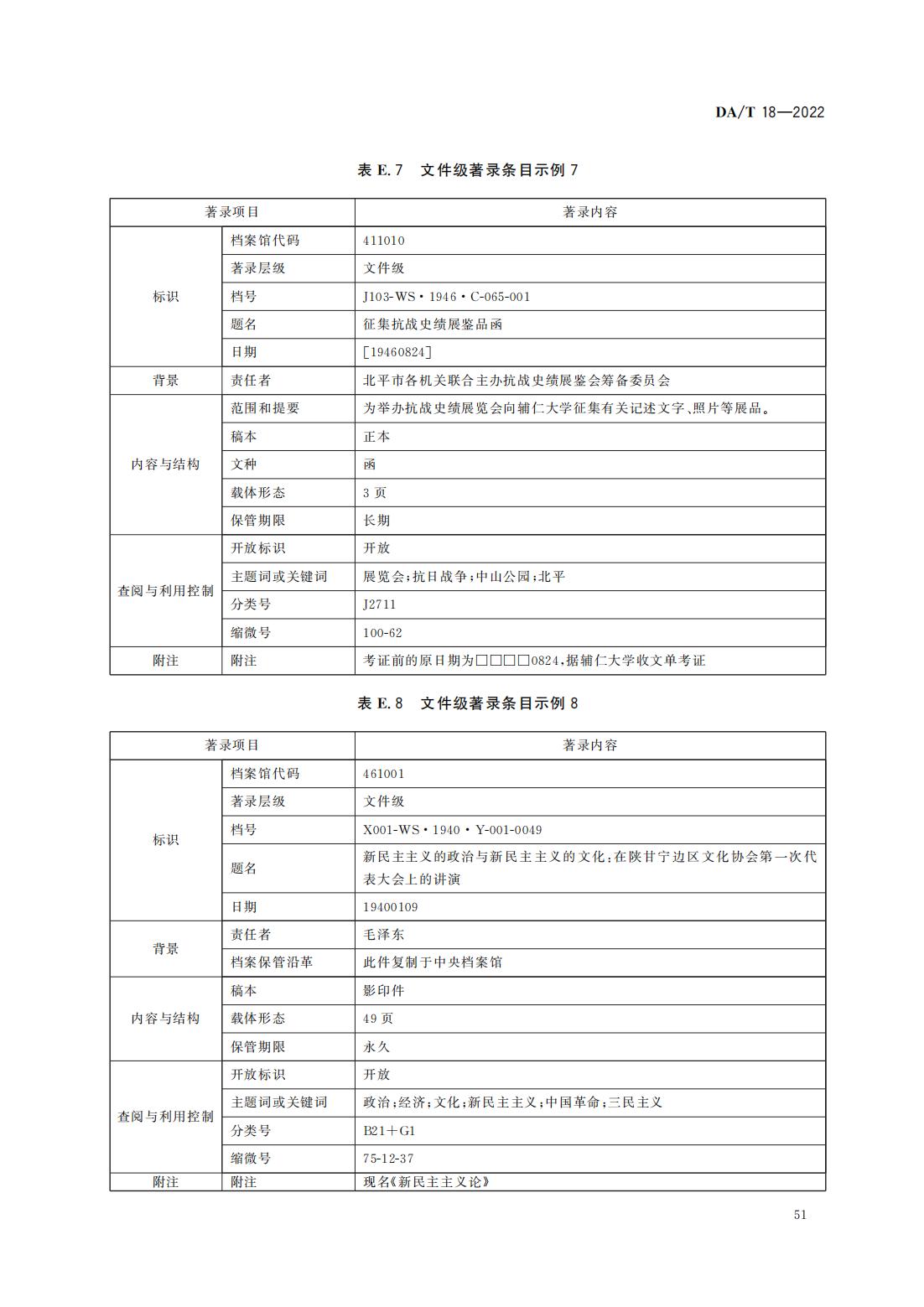 檔案著錄規(guī)則_22