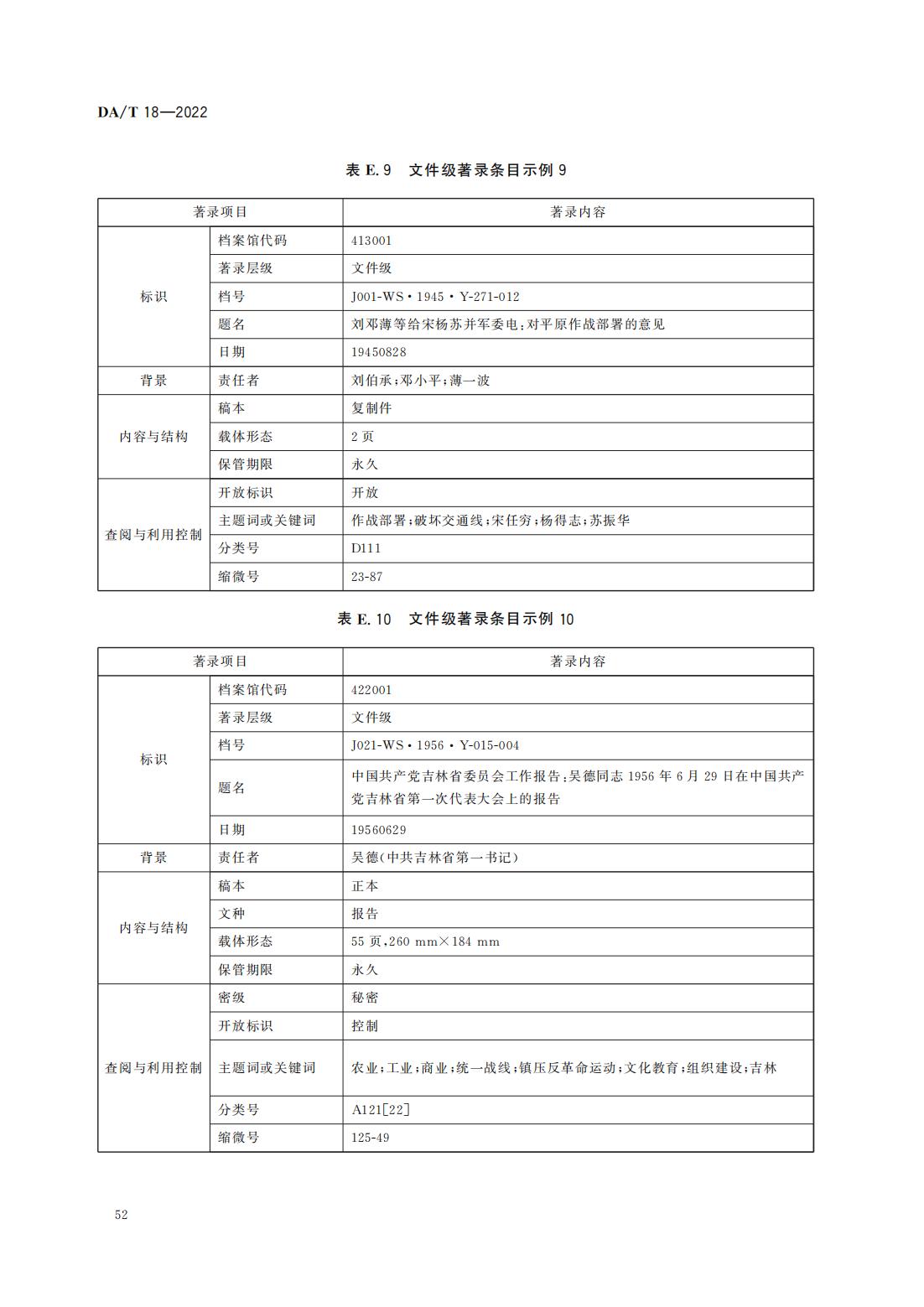 檔案著錄規(guī)則_23