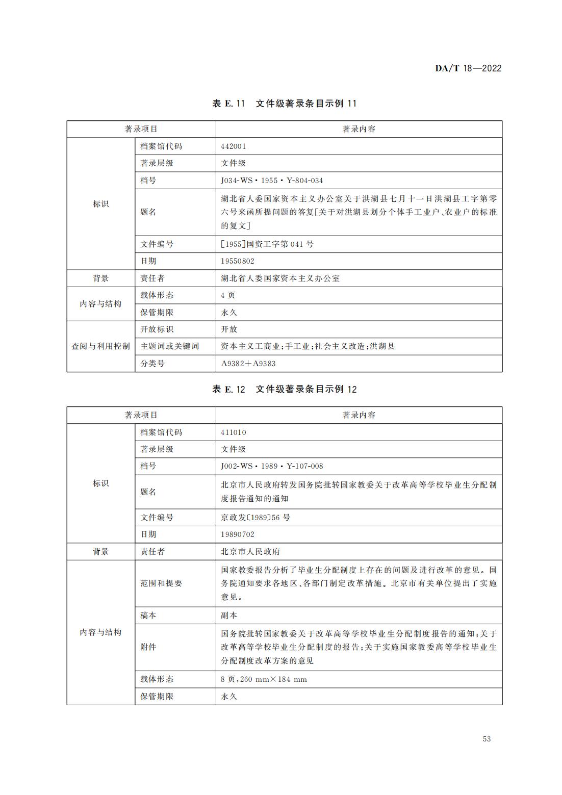 檔案著錄規(guī)則_24