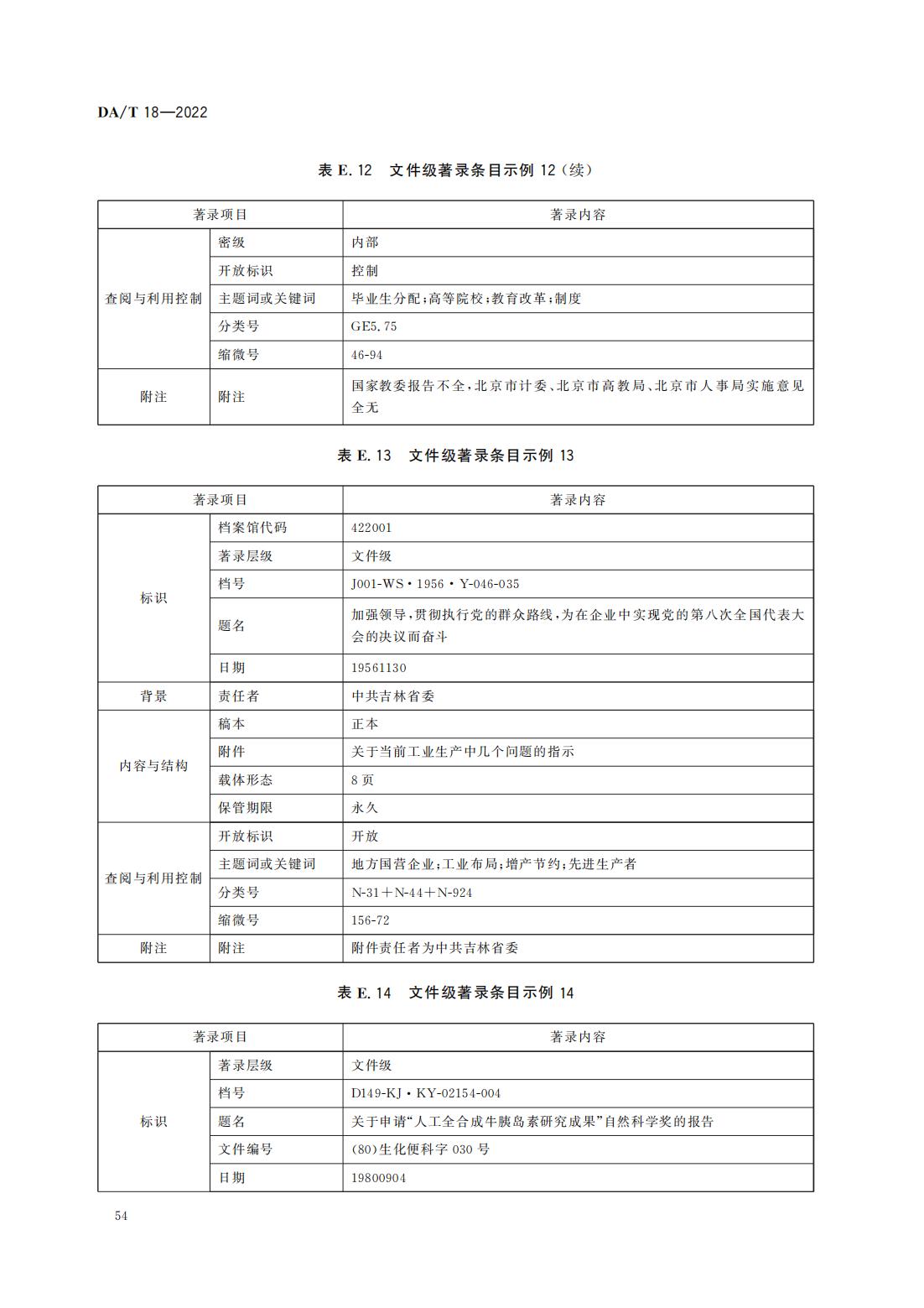 檔案著錄規(guī)則_25