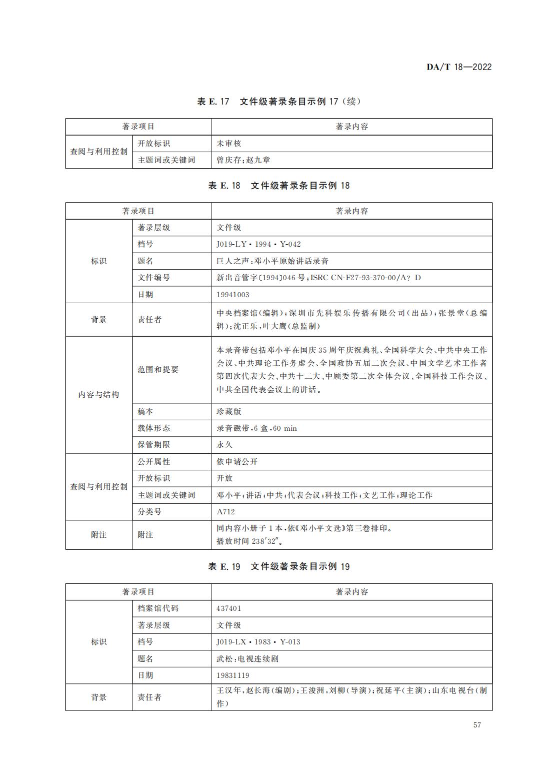 檔案著錄規(guī)則_28