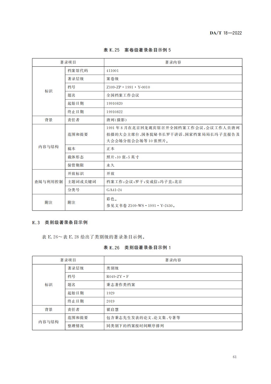 檔案著錄規(guī)則_32