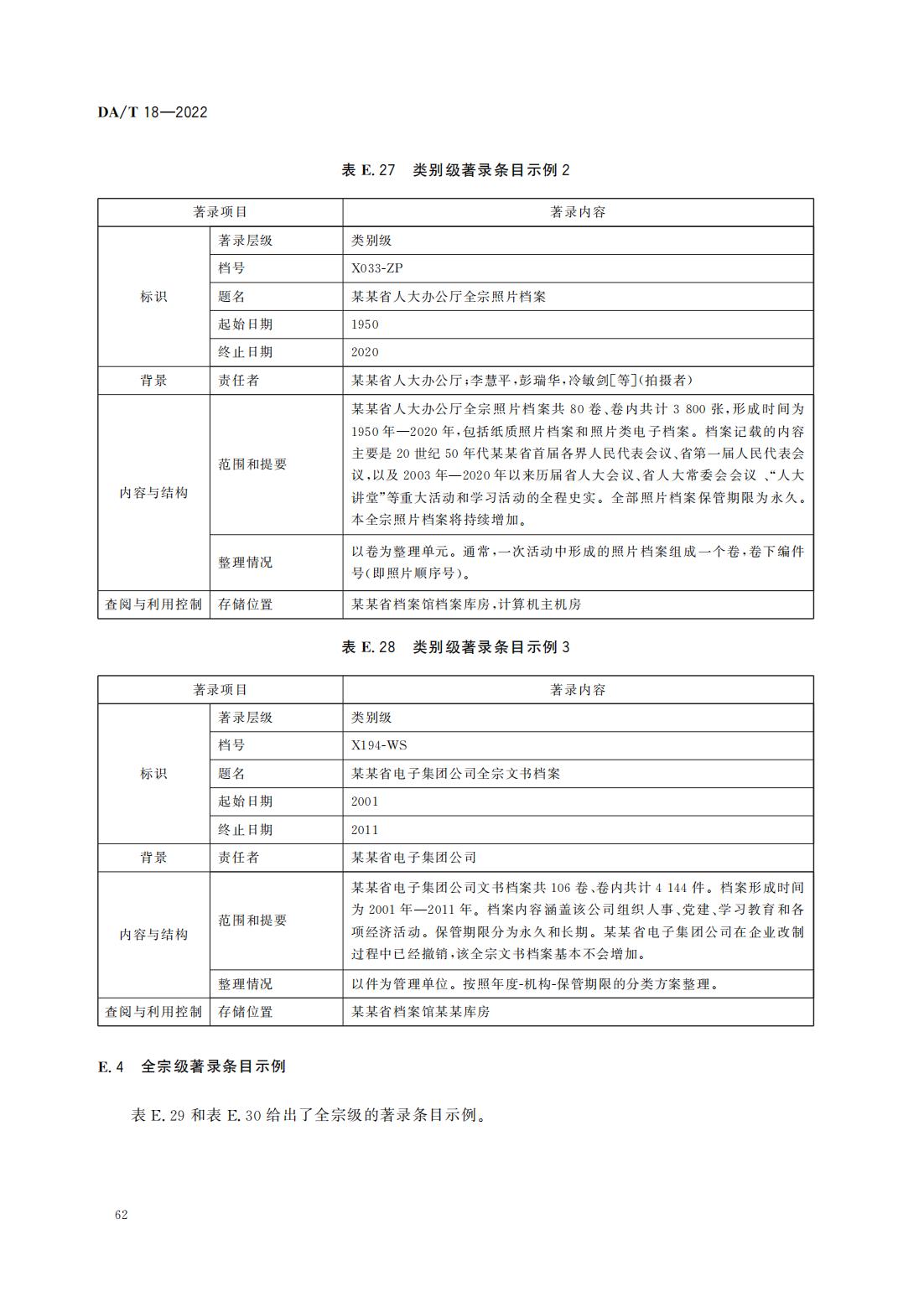 檔案著錄規(guī)則_33